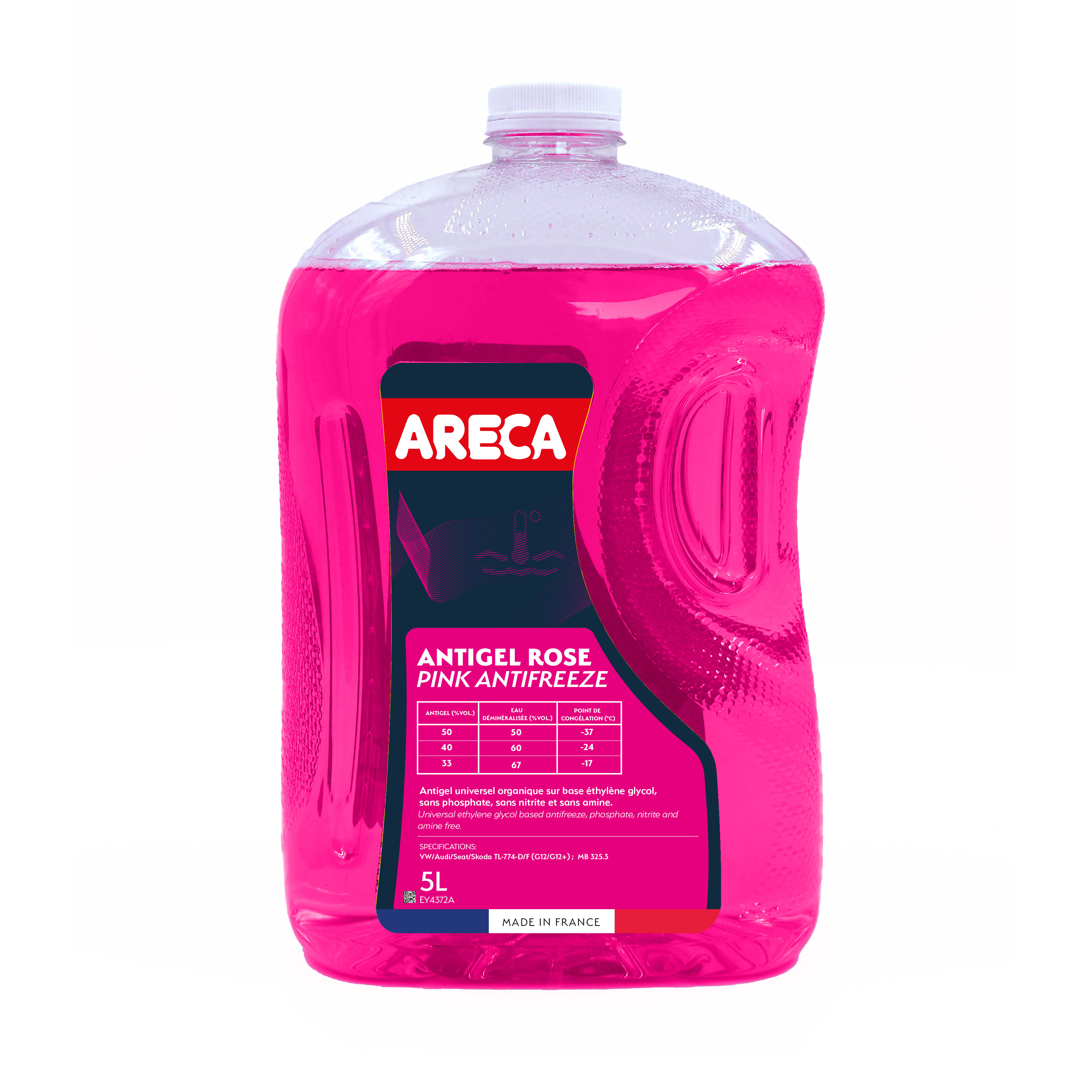 ARECA PINK ANTIFREEZE